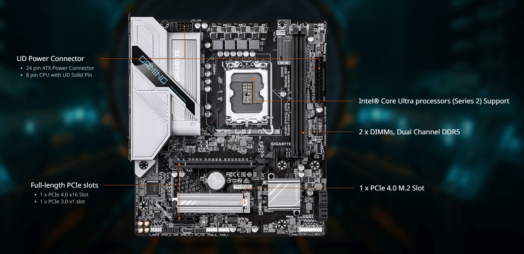 GIGABYTE H810M GAMING WIFI6 Intel Core Ultra (Series 2) LGA 1851 Motherboard